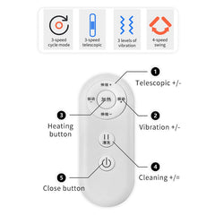 Spare Polar Bear Pillow dildo machine Remote Control And  Charging Cable Accessories