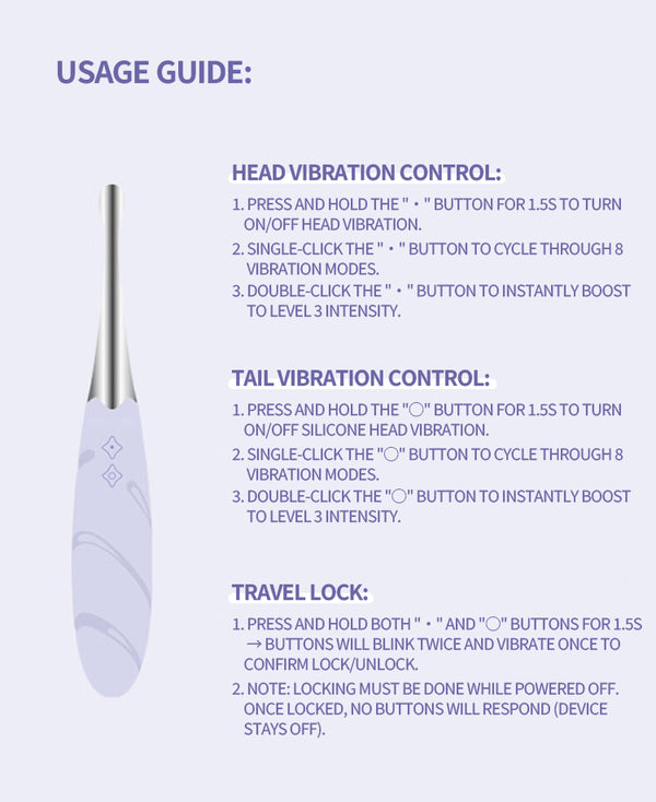 PRODUCT DETAILS
